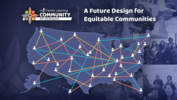 The shape of the U.S. with lines zigzagging to different points on the map, overlaying a collage of participant photos with the text "A Future Design for Equitable Communities"