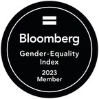 Nevro Named to 2023 Bloomberg Gender-Equality Index for Second Consecutive Year