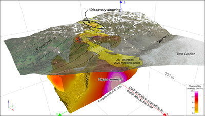 Figure 2 – 3D Model of Chargeability Data from 2022 Discovery Showing IP Survey (CNW Group/Etruscus Resources Corp.)