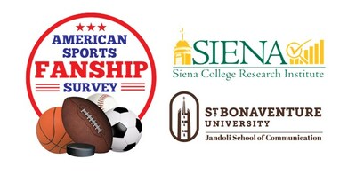 American Sports Fanship Survey