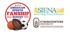 New Siena/St. Bonaventure Survey: 70% of Americans Say They Are Sports Fans