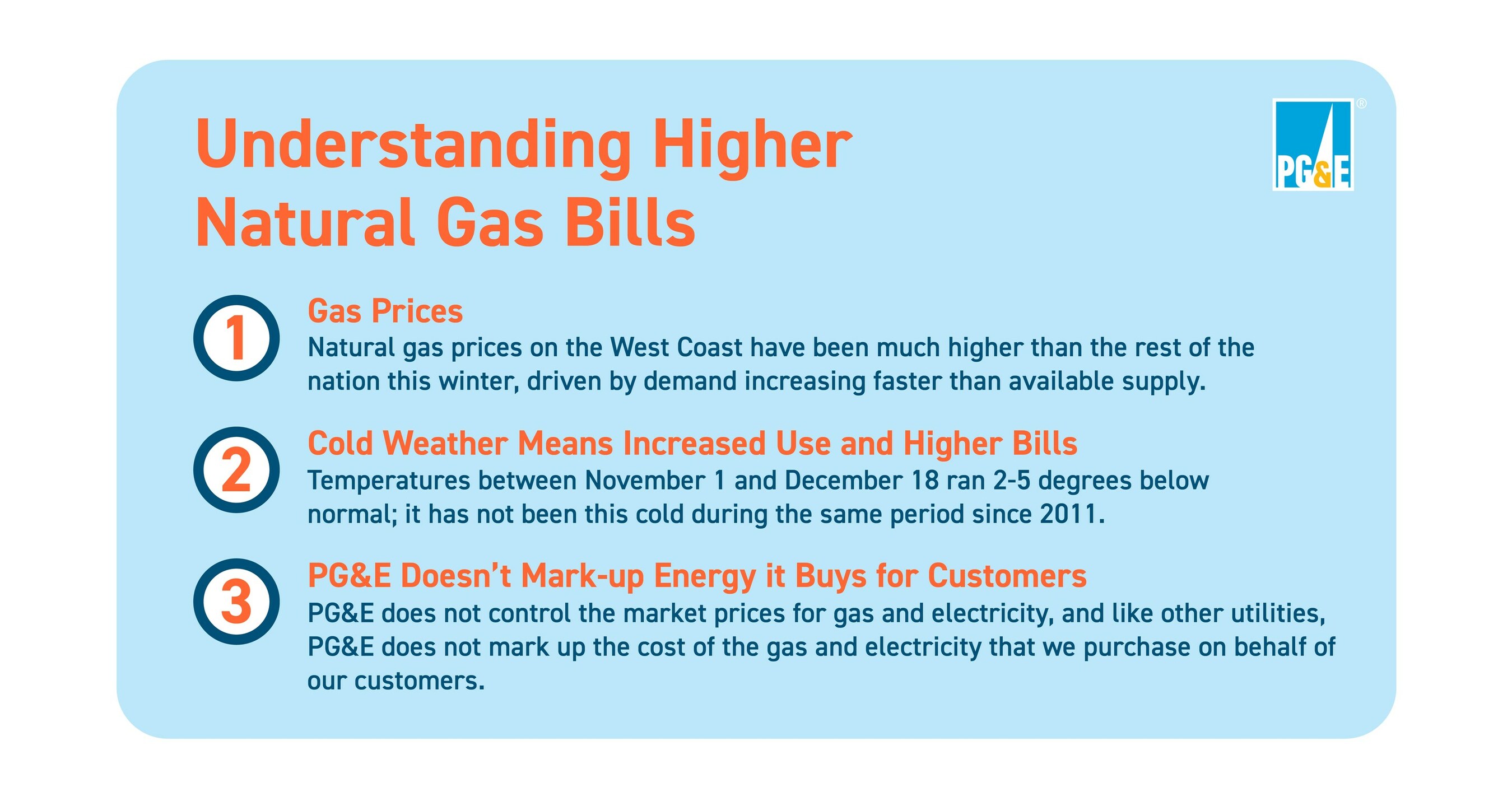 PGu0026E Working to Support Customers from the Impacts of Increased Energy  Costs Due to Higher Cost of Gas and Colder Temperatures