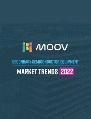 Moov State of the Secondary Semiconductor Equipment Market, 2022 Report