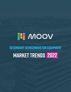 Moov Releases Inaugural State of the Secondary Semiconductor Equipment Market Report