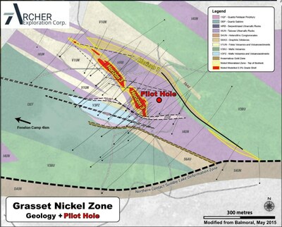 Figure 1: Plan map of the Grasset Project pilot hole located between Horizon 3 and Horizon 1 mineralized zones. (CNW Group/Archer Exploration Corp)