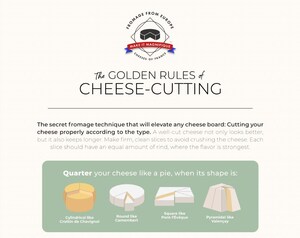 Fromage From Europe Presents: The Golden Rules of Cheese Cutting