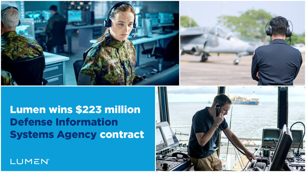 Lumen wins $223 million Defense Information Systems Agency contract.