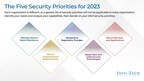 The Top Security Priorities in 2023, According to Info-Tech Research Group