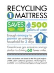 MATTRESS RECYCLING CUTS GREENHOUSE GAS EMISSIONS, REDUCES WATER AND ENERGY CONSUMPTION
