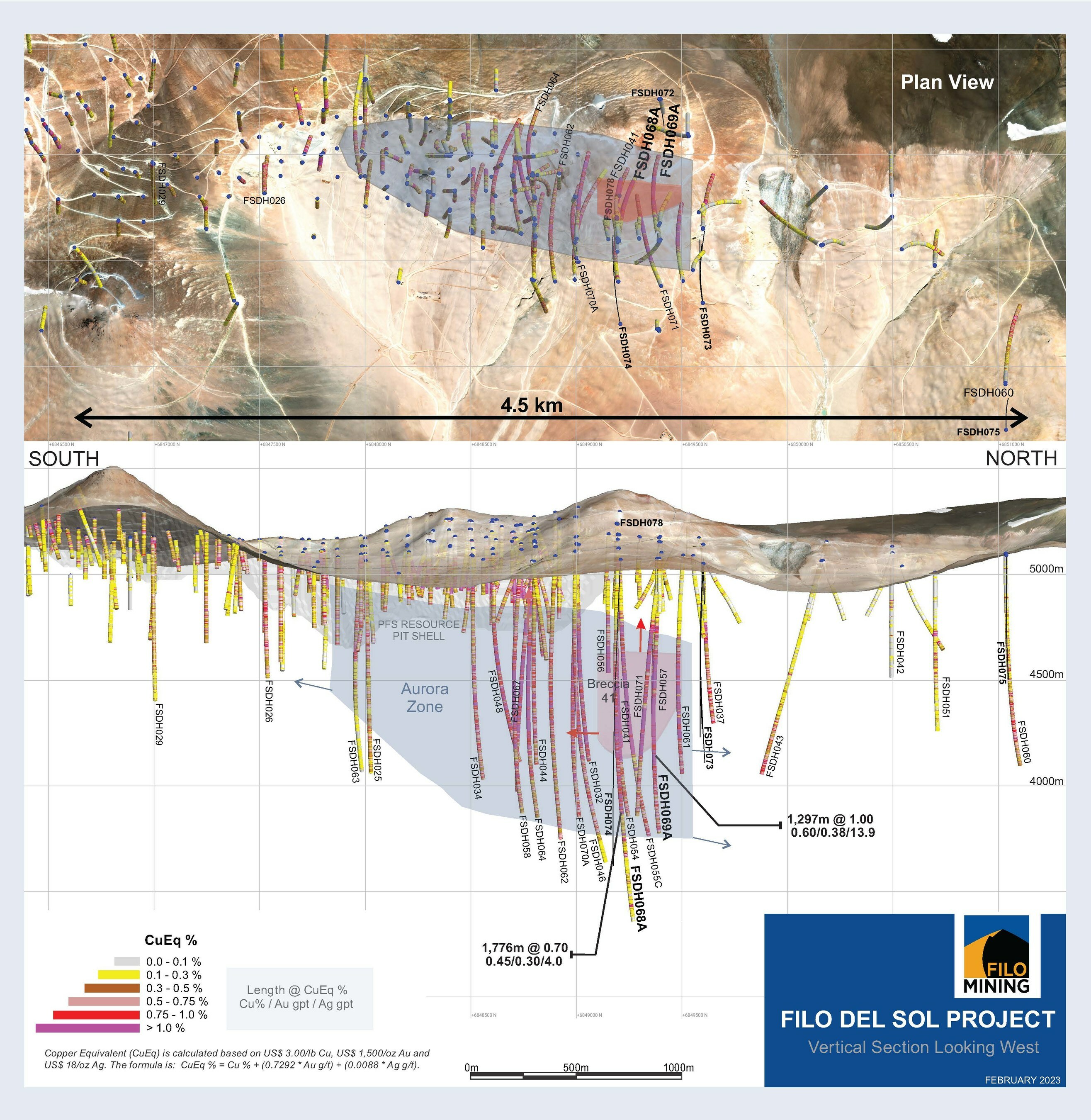 Plano Plano Sección Larga Minera Filo Febrero 2023. Pozo 68A + 69A. (Grupo CNW/Filo Mining Corp.)