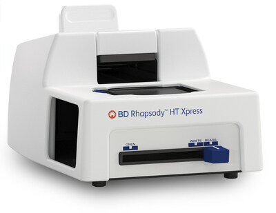 New BD Rhapsody™ HT Xpress System and Other Innovations to be Unveiled at AGBT, Enhancing an End-To-End Single-Cell Multiomics Offering