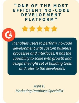 As 2023 Kicks Off, Neptune Software Users Agree: Neptune DXP "Is Our SAP Low Code Development Platform of Choice"