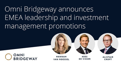 Omni Bridgeway's Hannah van Roessel has been appointed Co-Chief Investment Officer for EMEA. Kees de Visser has been promoted as Chair of the Investment Committee for the region. Both are based in Amsterdam. In London, Alistair Croft has been promoted to Senior Investment Manager.