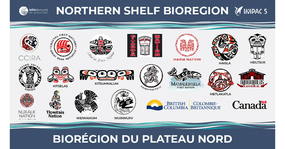 Marine Protected Area Network partners endorse plan to protect British