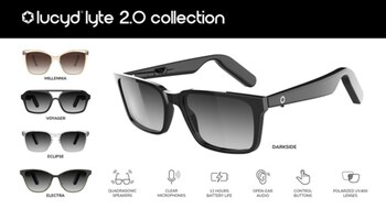 Innovative Eyewear, Inc. Launches Lucyd Lyte 2.0 Audio Eyewear Line