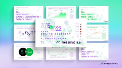 Measurable AI Asia Online Food and Grocery Delivery Report 2019-22