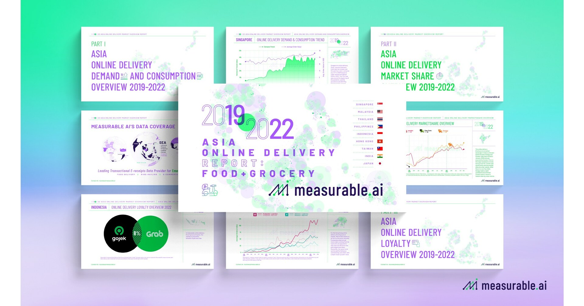 Measurable AI Debuts its Flagship Asia Food Delivery Market Report