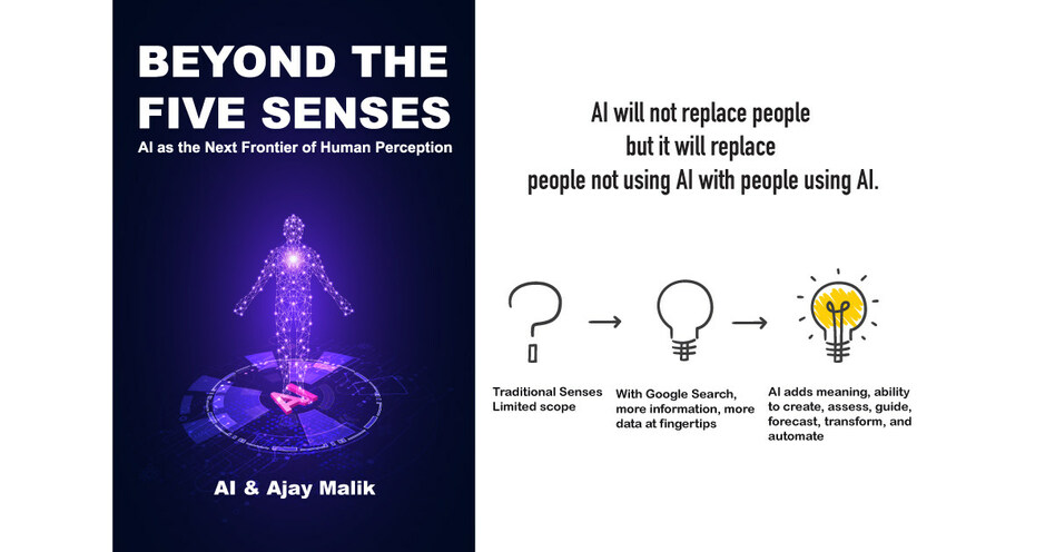 secomind-announces-availability-of-an-ai-book-written-by-ai