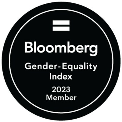 Sempra Named to 2023 Bloomberg Gender-Equality Index for Fifth Consecutive Year