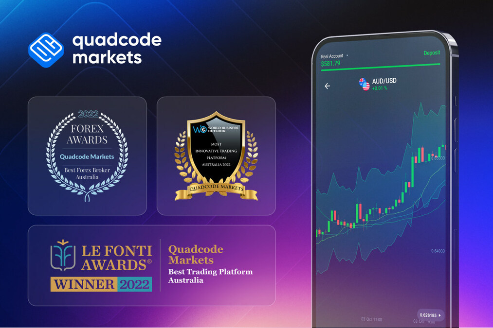Quadcode Markets wraps up 2022 as Australia's best for trading - Vimarsana News