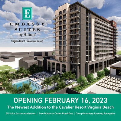 The all-new Embassy Suites by Hilton Virginia Beach Oceanfront Resort will officially open to guests on Thursday February 16, 2023.  The 157 unit all-suite hotel is the final phase of the acclaimed Cavalier Resort Virginia Beach.