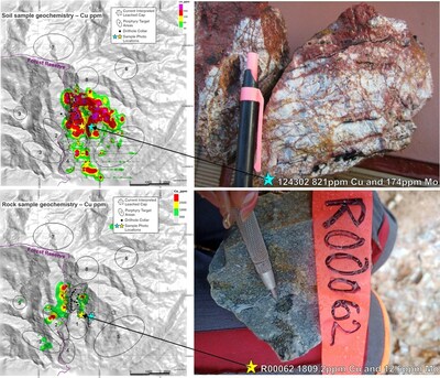 Figure 4:  upper left: copper soil sample map lower left: copper rock sample map upper right: leached cap porphyry outcrop sample ~1,000 meters southeast of Mocoa deposit (target 1 area) lower right: strong phyllic alteration south of Mocoa deposit (target 1 area) (CNW Group/Libero Copper & Gold Corporation.)