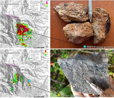 Figure 5: 
upper left: copper soil sample map
lower left: copper rock sample map
upper right: leached cap dacite porphyry outcrop sample 1,500 meters southeast of Mocoa deposit (target 5 area)
lower right: strong phyllic-propylitic alteration 2,000 meters southeast of Mocoa deposit (target 5 area) (CNW Group/Libero Copper & Gold Corporation.)