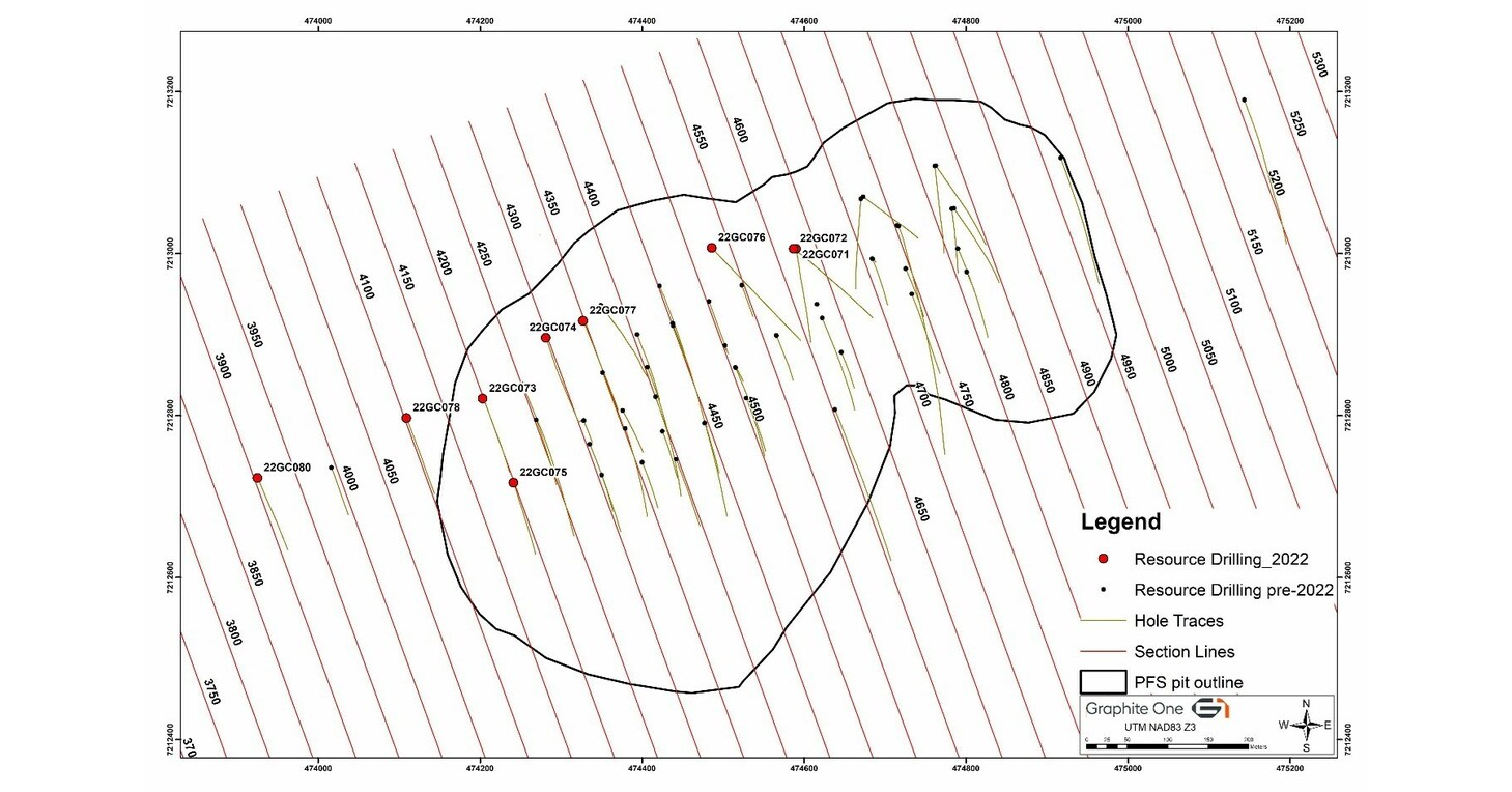 Graphite One Confirms that Significant Graphite Grade Continues 4