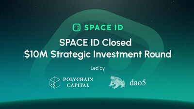 SPACE ID INVESTED BY POLYCHAIN CAPITAL AND DAO5