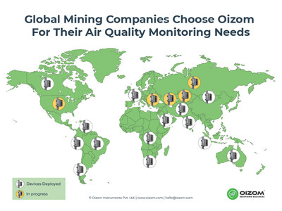 Leading Global Mining Companies Choose Oizom for their Air Quality Monitoring Needs