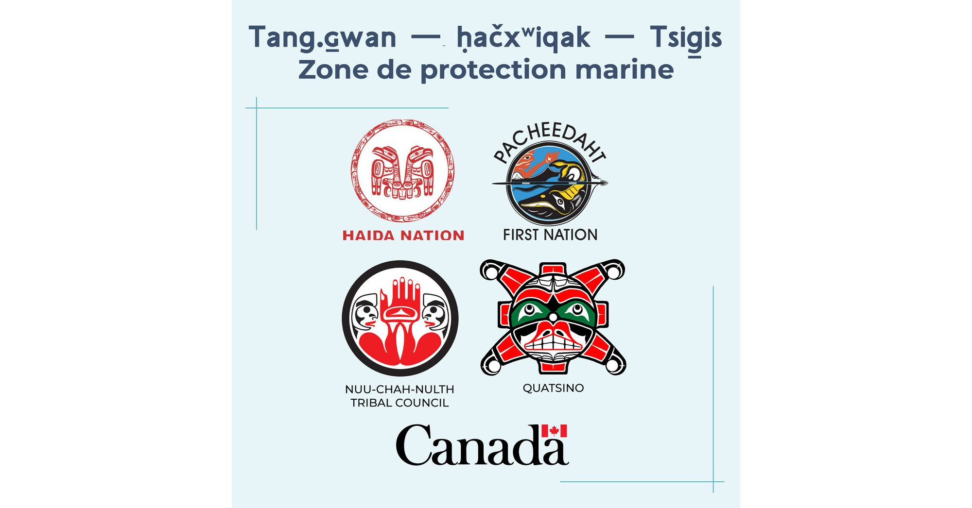 Le gouvernement du Canada et les Premières Nations côtières annoncent