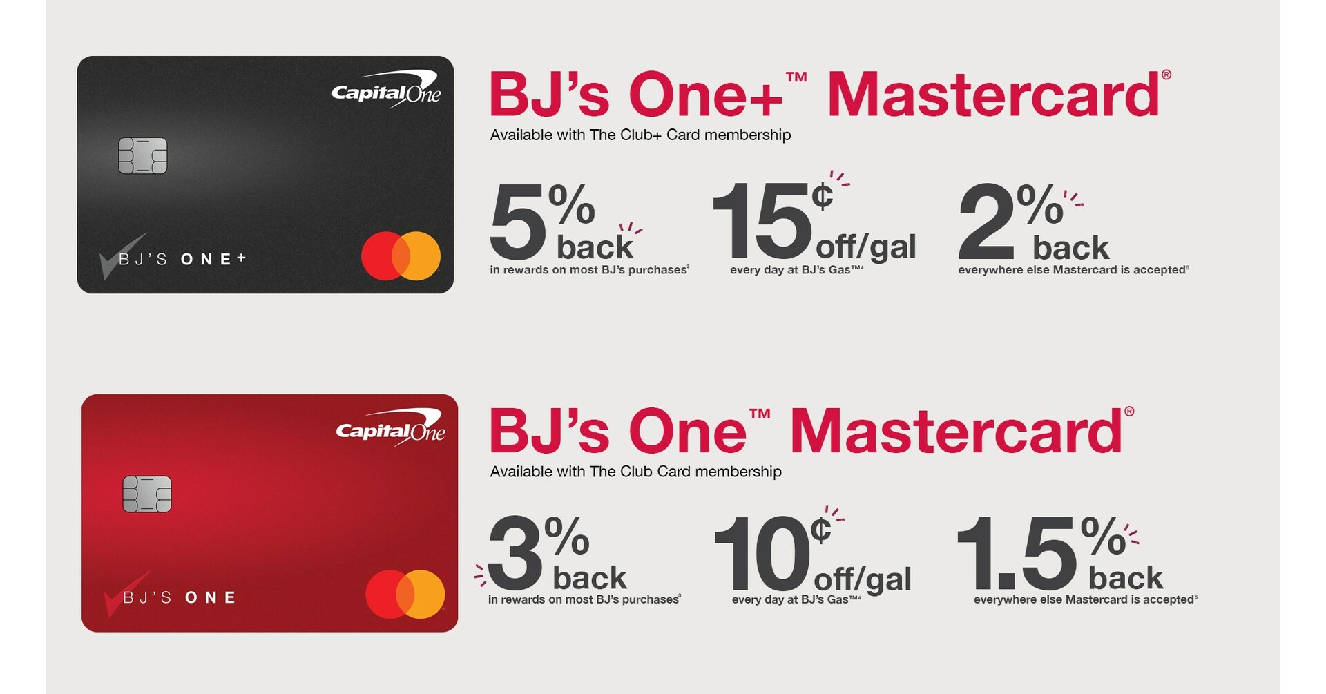 Luxury Card Launches Three State-of-the-Art Metal Cards with Extraordinary  Benefits, Powered by MasterCard