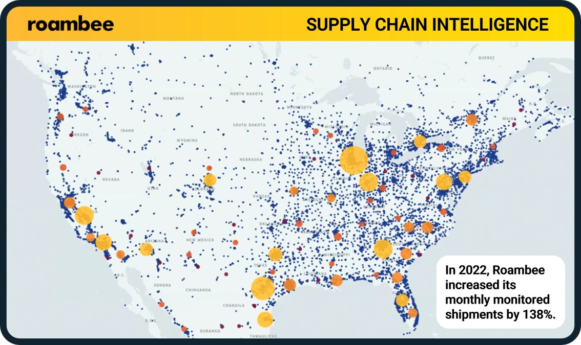 Roambee's Supply Chain Intelligence Platform Drives Record Growth for the Company - Vimarsana News