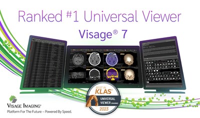 Visage 7 is Ranked #1 Universal Viewer (Imaging) in 2023 Best in KLAS