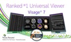 Visage 7 Named Best in KLAS 2023