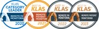 Health Recovery Solutions Recognized Fourth Consecutive Year for Best in KLAS RPM Category