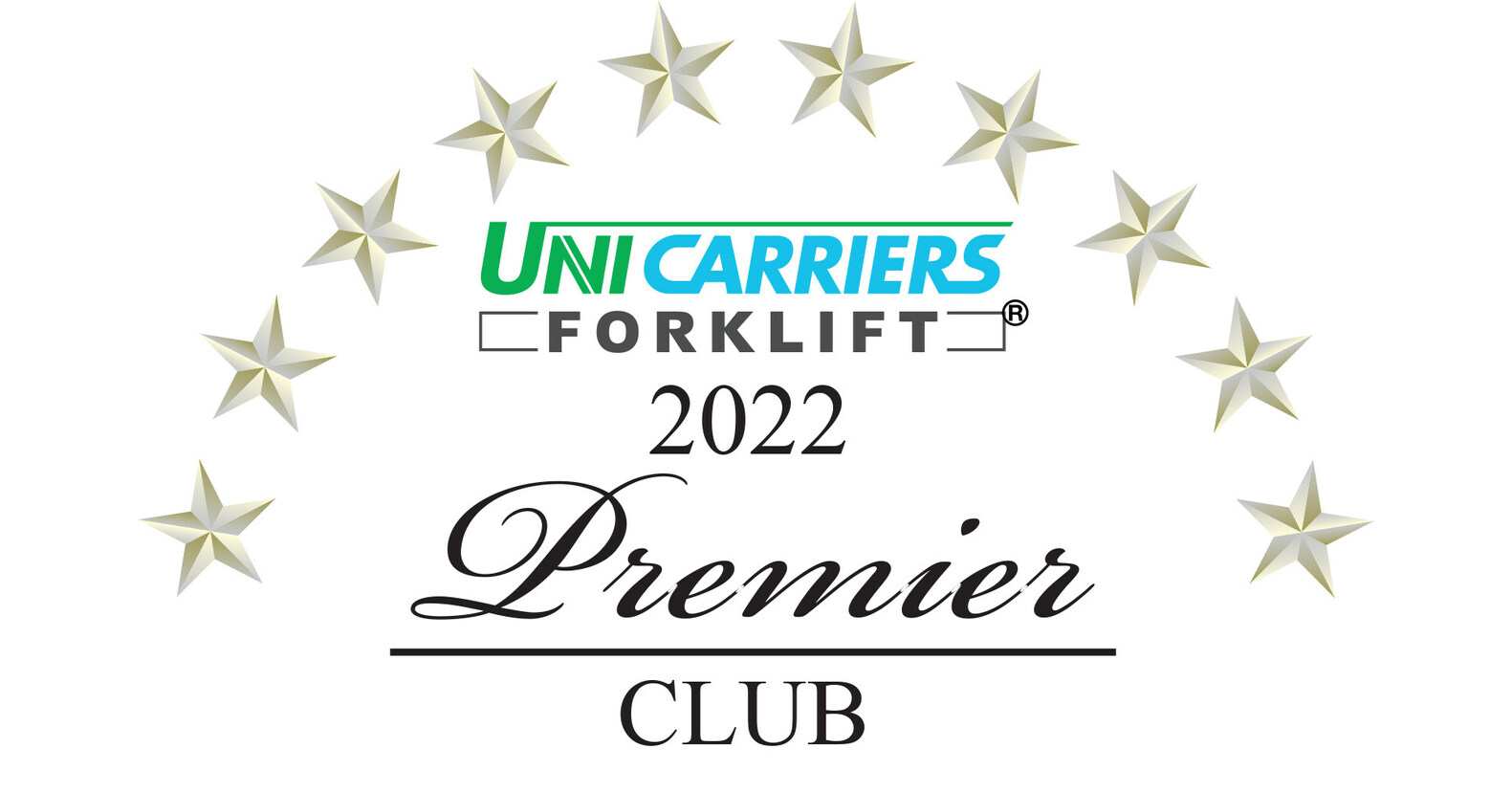 Mitsubishi Logisnext Americas Group Celebrates UniCarriers® Forklift's Premier Club Winners for 2022 - Vimarsana News
