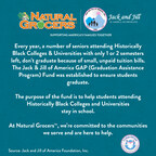 Natural Grocers® Presents Annual Donation to Jack and Jill of America, Inc.