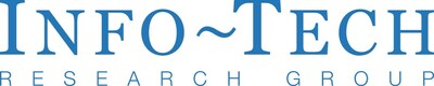 Info-Tech Research Group Logo (CNW Group/Info-Tech Research Group)