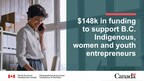 Support for Indigenous, women and youth entrepreneurs in B.C. aims to unlock talent and build an inclusive economy