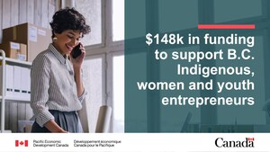 Support for Indigenous, women and youth entrepreneurs in B.C. aims to unlock talent and build an inclusive economy