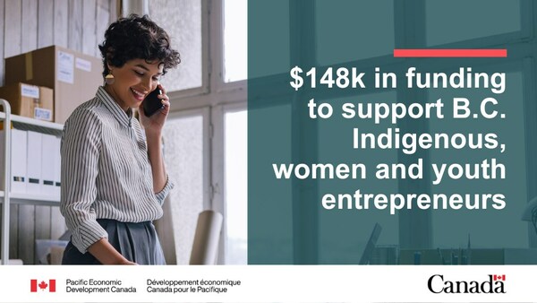 Support for Indigenous, women and youth entrepreneurs in B.C. aims to unlock talent and build an inclusive economy (CNW Group/Pacific Economic Development Canada)