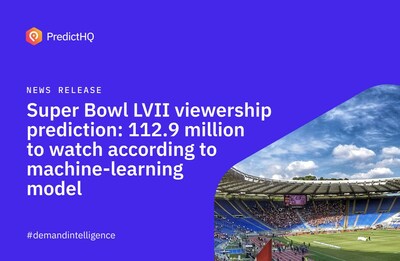 Marketing Learnings from Super Bowl LVII : r/RedditforBusiness