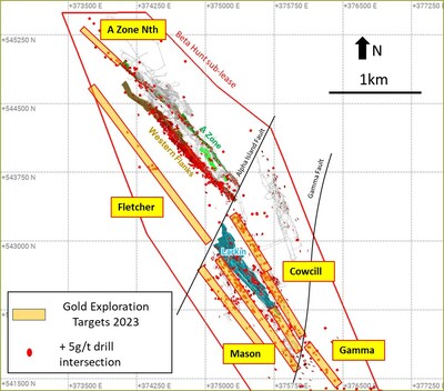 Figure 3: Beta Hunt plan highlighting mineralized zones targeted as part of 2023 exploration Drill Plan. Mineralized zones defined by +5 g/t Au drill intersections. (CNW Group/Karora Resources Inc.)