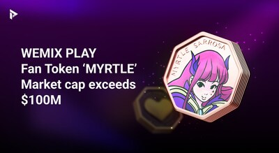 Valor de mercado do WEMIX PLAY Fan Token “MYRTLE” ultrapassa 100 milhões