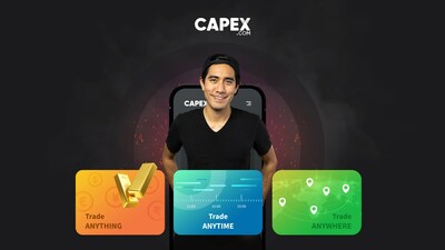 CAPEX.com announces Zach King as its Brand Ambassador and continues the 'Free Share' promotional series