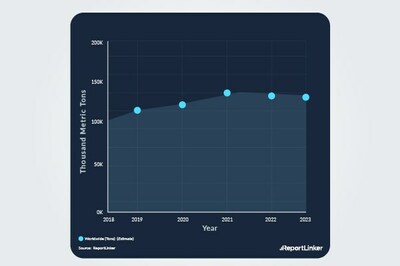 About Sureshield — Sureshield Antimicrobials