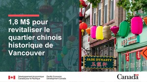 La Vancouver Chinatown Foundation reçoit 1,8 million de dollars pour améliorer les expériences touristiques dans le quartier chinois historique de la ville