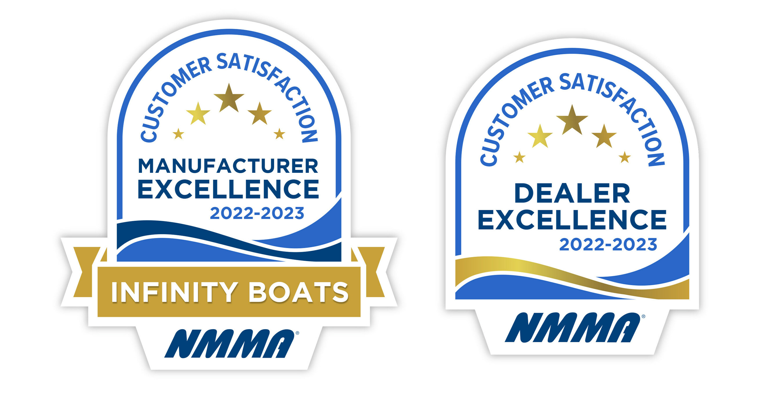 National Marine Manufacturers Association (NMMA) and Rollick Launch New