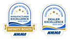 National Marine Manufacturers Association (NMMA) and Rollick Launch New Marine Industry Customer Satisfaction Index Awards Badging Program